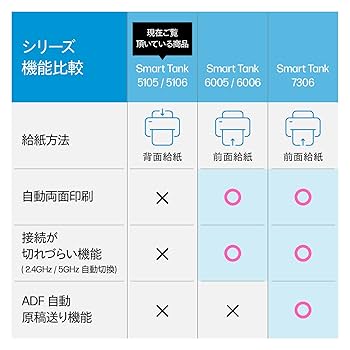 Amazon.co.jp: 【Amazon.co.jp限定】HP プリンター HP Smart
